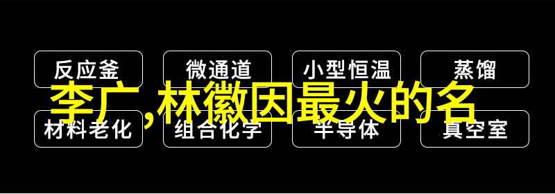 鲍防 简介