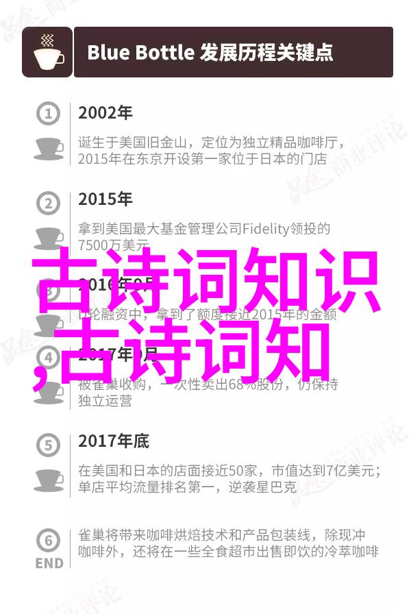 龙公主戏神珠的神话故事
